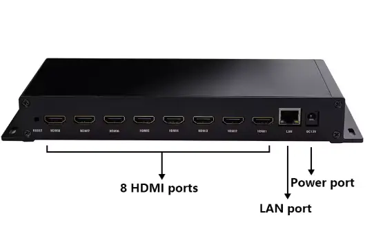 H.265 8-channel HDMI IPTV encoder for professional broadcasting 2025